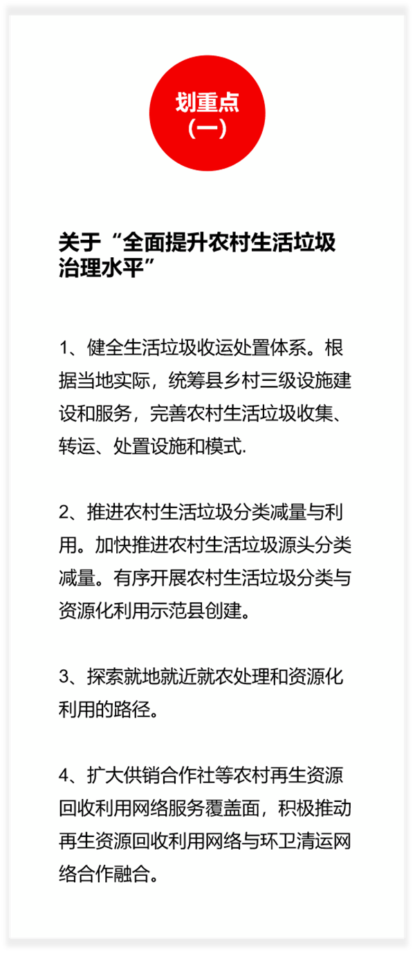 重磅！中办、国办印发《农村人居情形整治提升五年行动计划（2021-2025年）》 行业动态 千赢国际