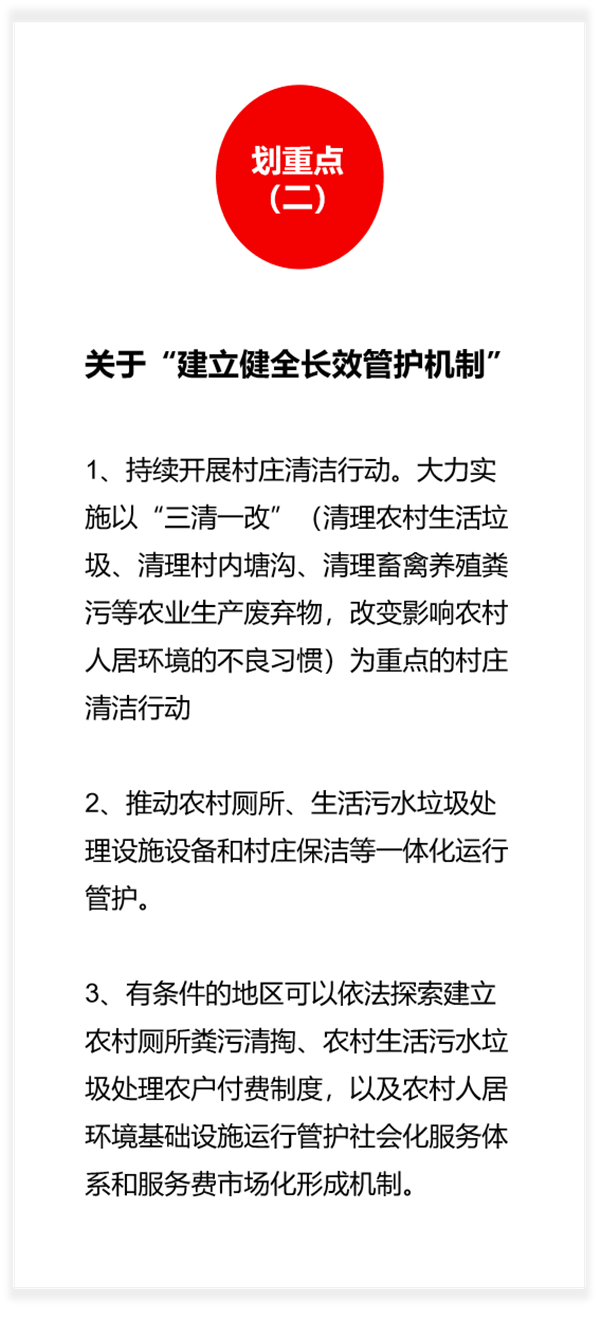 重磅！中办、国办印发《农村人居情形整治提升五年行动计划（2021-2025年）》 行业动态 千赢国际