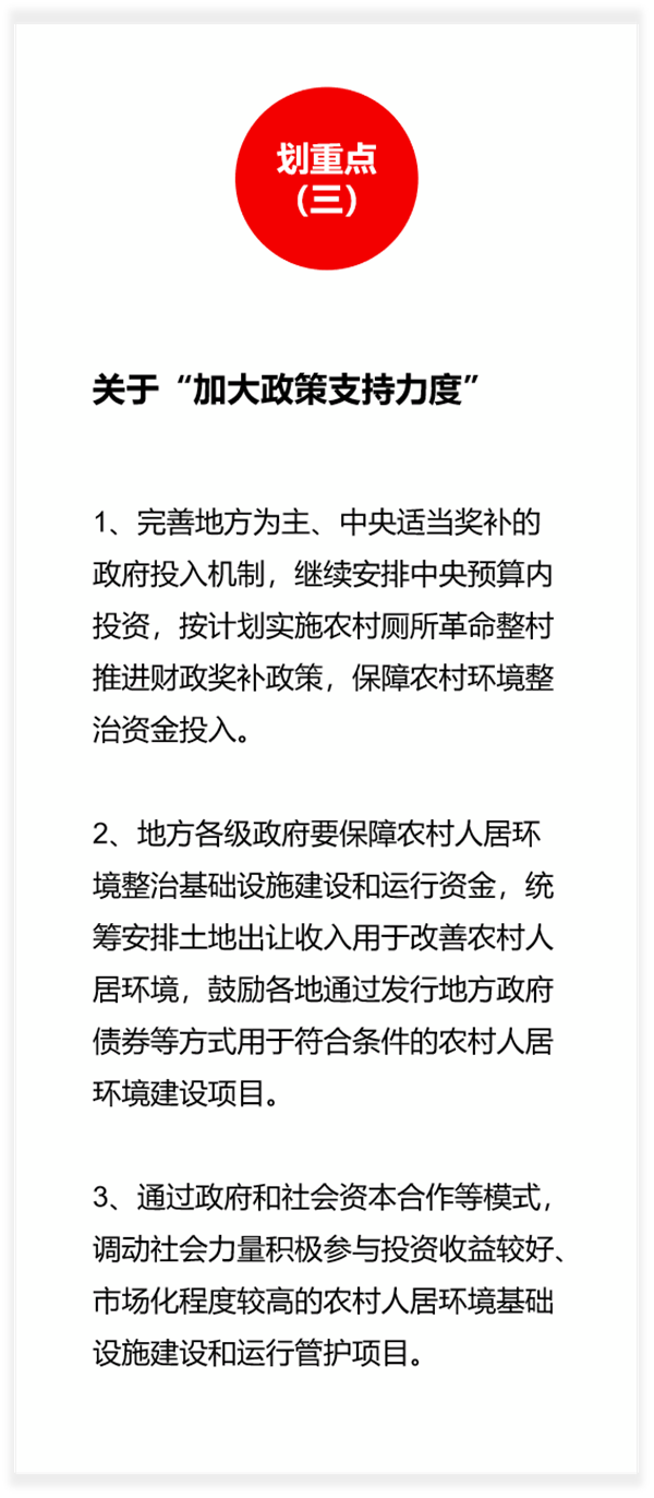 重磅！中办、国办印发《农村人居情形整治提升五年行动计划（2021-2025年）》 行业动态 千赢国际